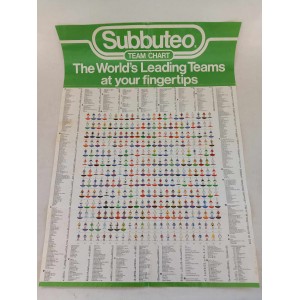 Subbuteo team chart poster...